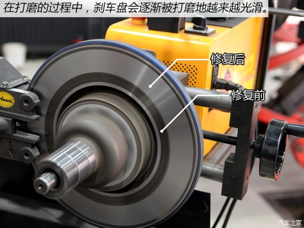 汽車剎車盤修復(fù)詳細(xì)解析 解決剎車異響和抖動(dòng)